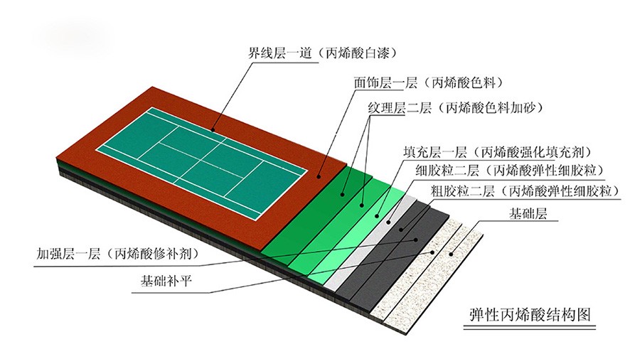 如何制定智能篮球训练计划_1